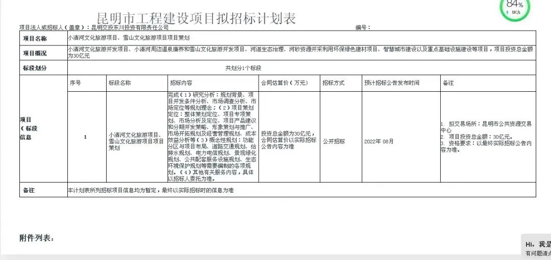 投資30億元！昆明再添大型文旅項(xiàng)目 雪山花海星空營地，引爆高原旅游新體驗(yàn)