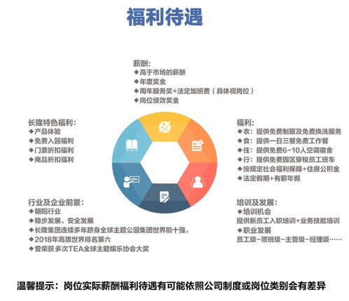 長隆廣珠項(xiàng)目 引領(lǐng)廣東省級(jí)旅游度假區(qū)發(fā)展的新引擎與策劃范式